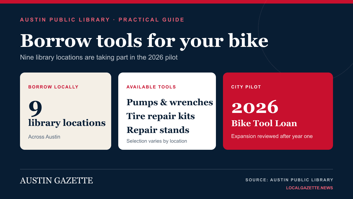 Where to borrow bike tools in Austin: nine library locations — Austin news photo