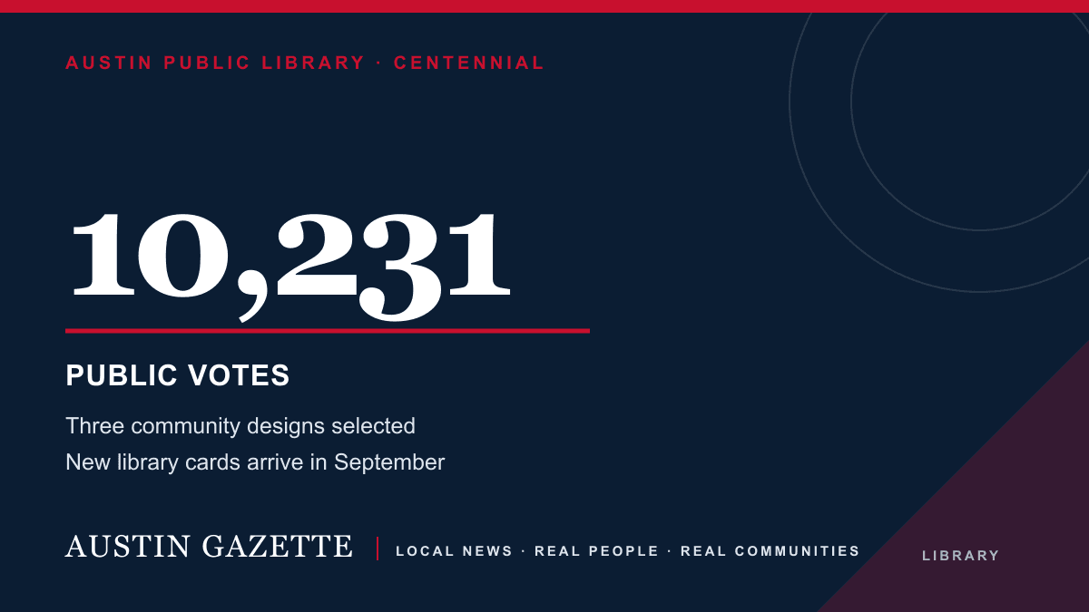 Austin’s new library cards available September 8 after 10,231 votes — Austin news photo