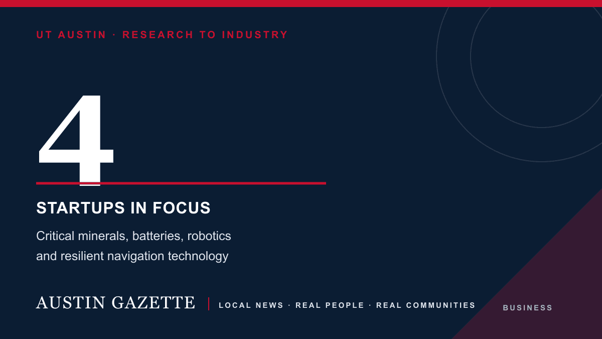 Austin Gazette graphic showing four UT Austin startups working on critical minerals, batteries, robotics and navigation technology