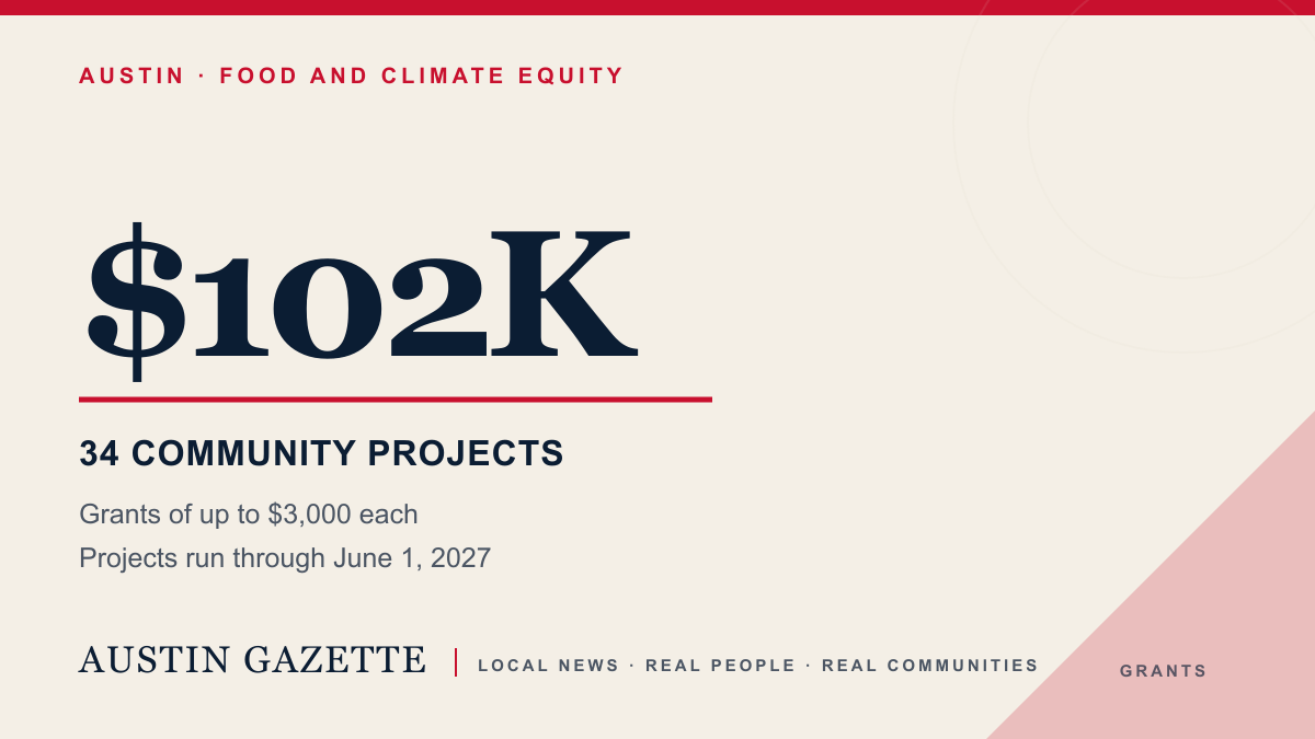 Austin awards $102,000 in food and climate grants to 34 community groups — Austin news photo