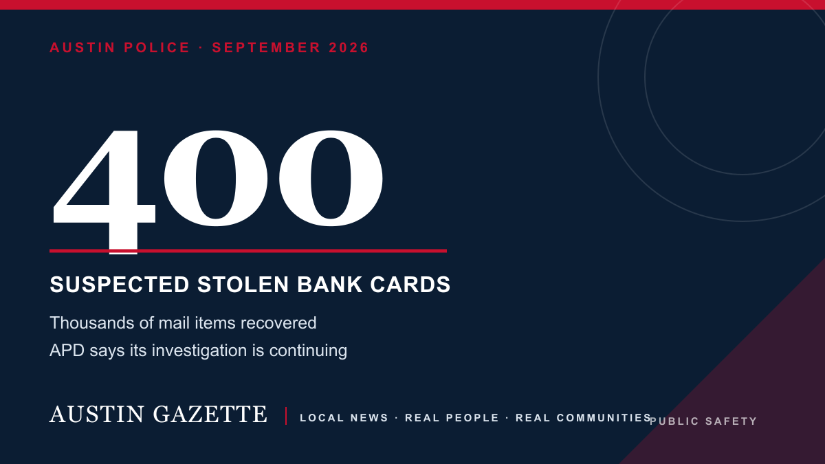 Austin police recover thousands of mail items and 400 bank cards after arrest — Austin news photo