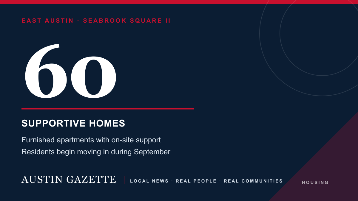 Seabrook Square II adds 60 supportive homes in East Austin — Austin news photo