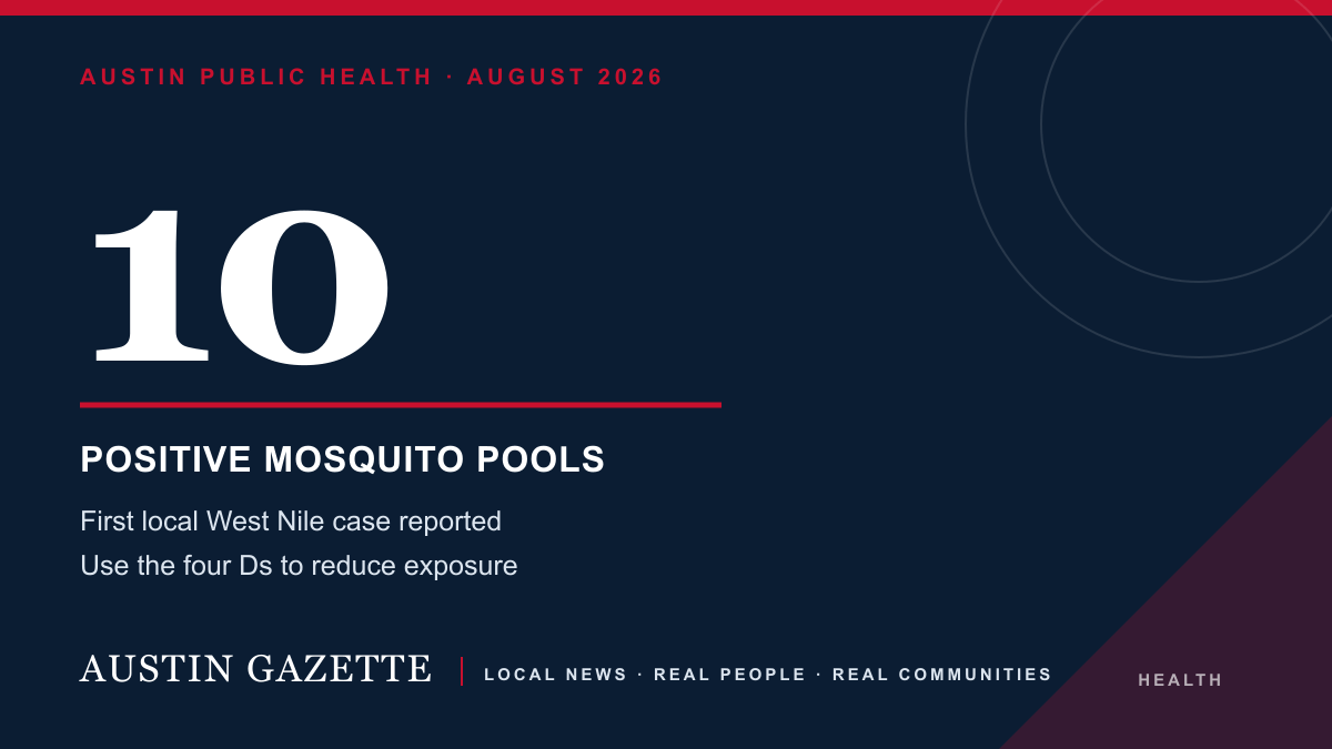 Travis County Reports First West Nile Case of 2026 as Mosquito Season Continues — Austin news photo