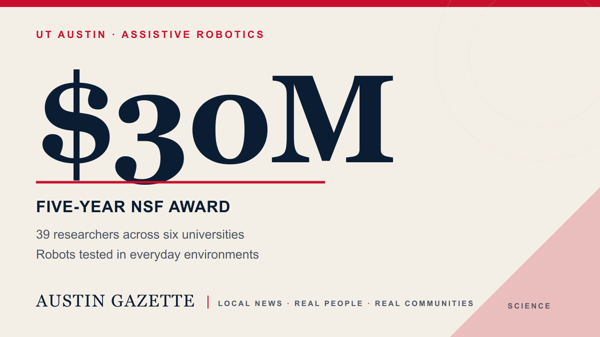UT Austin to lead $30 million NSF center studying assistive robots in daily life — Austin news photo